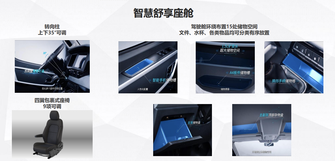 東風(fēng)汽車,福田汽車,蒙派克,G5,G7,G9,圖雅諾,金杯汽車,祥菱 東風(fēng)汽車,福田汽車,蒙派克,G5,G7,G9,圖雅諾,金杯汽車,祥菱